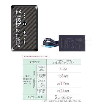 F★新品・未使用★2024年モデル RD9490PJ サンエス 空調風神服 24V リチウムイオンバッテリー 41mHJtbJFOL.jpg